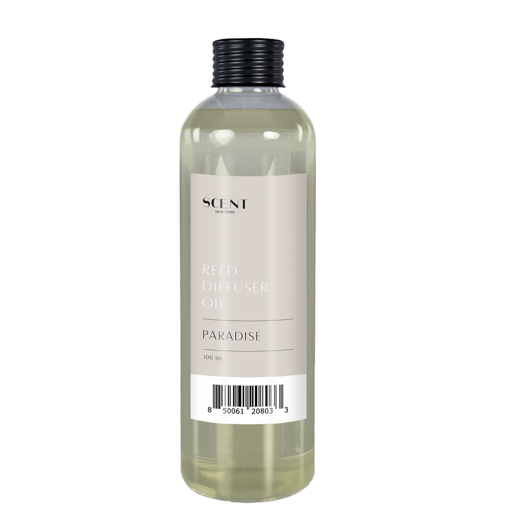 Scent New York Fragrance Refills
