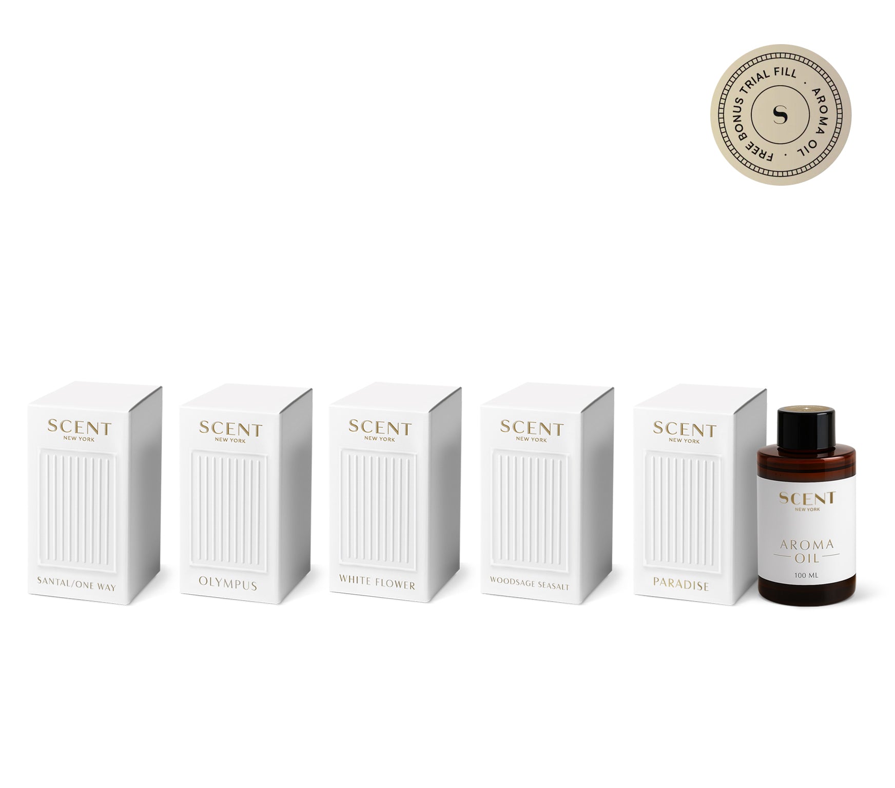 Discovery Set – Scent New York